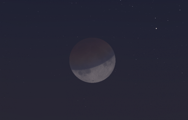 Partial Lunar Eclipse – 16th July 2019 – Star-Gazing