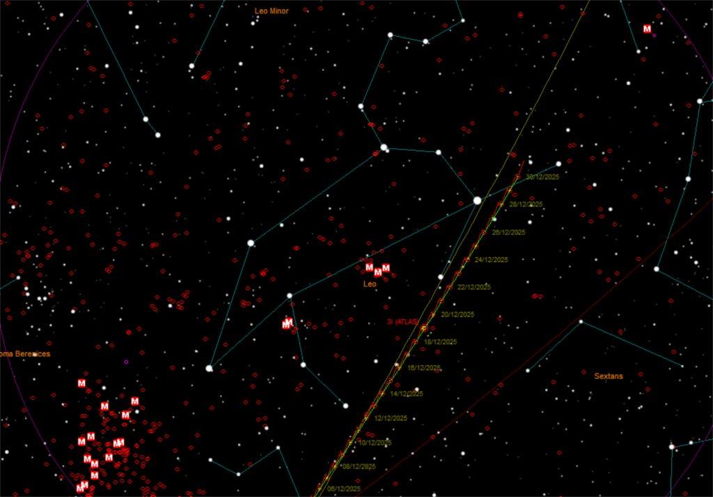 3iatlas post perihelion