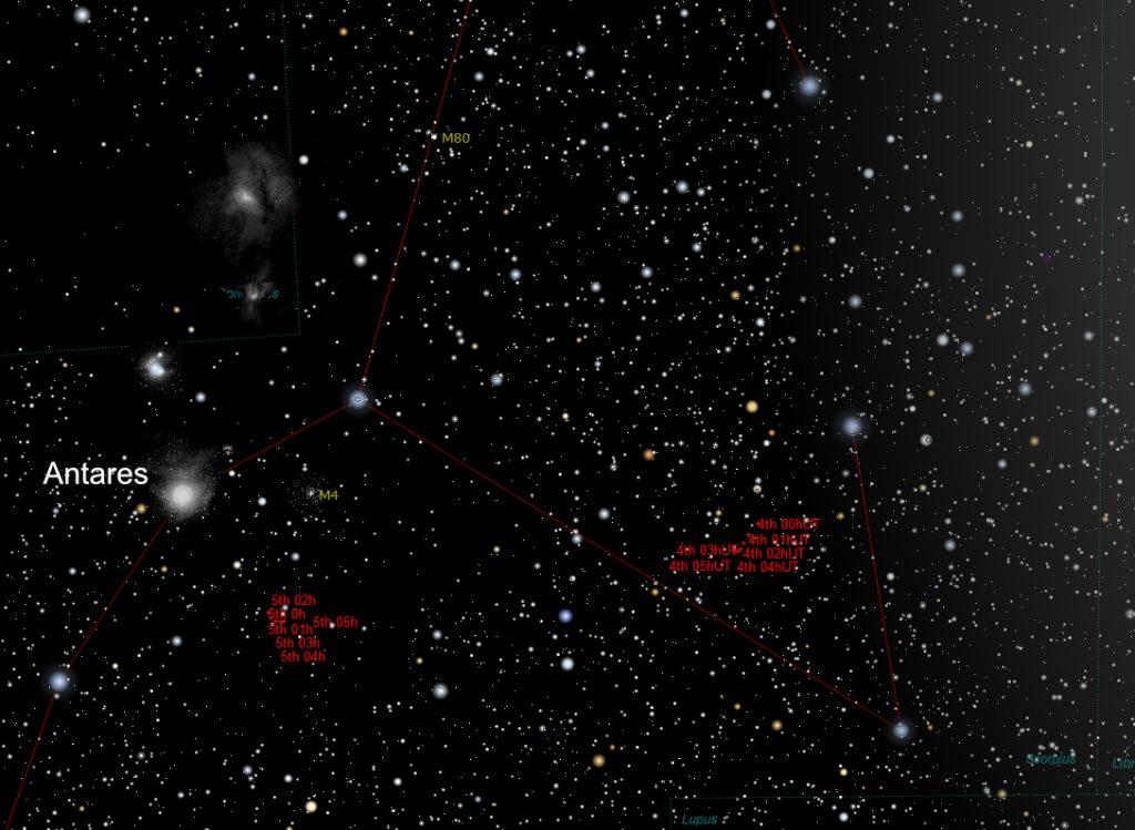 Artemis 4th 5th Scorpius