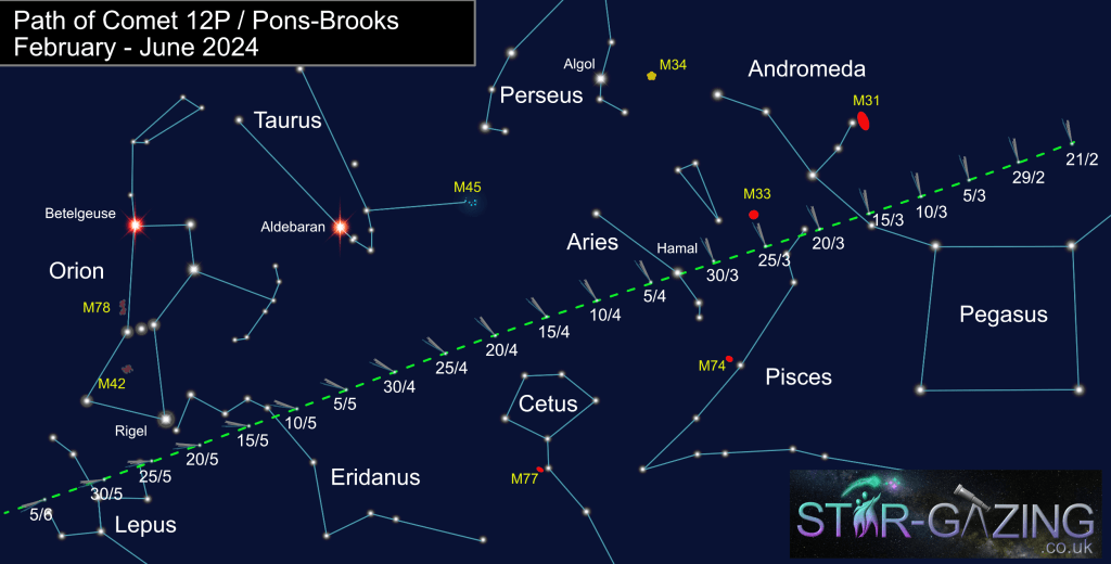 Comet 12p February June Web