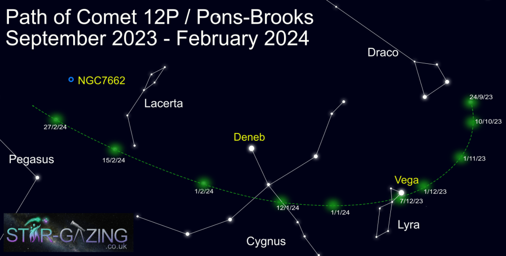 Comet-12P-Pons-Brook2023-2024