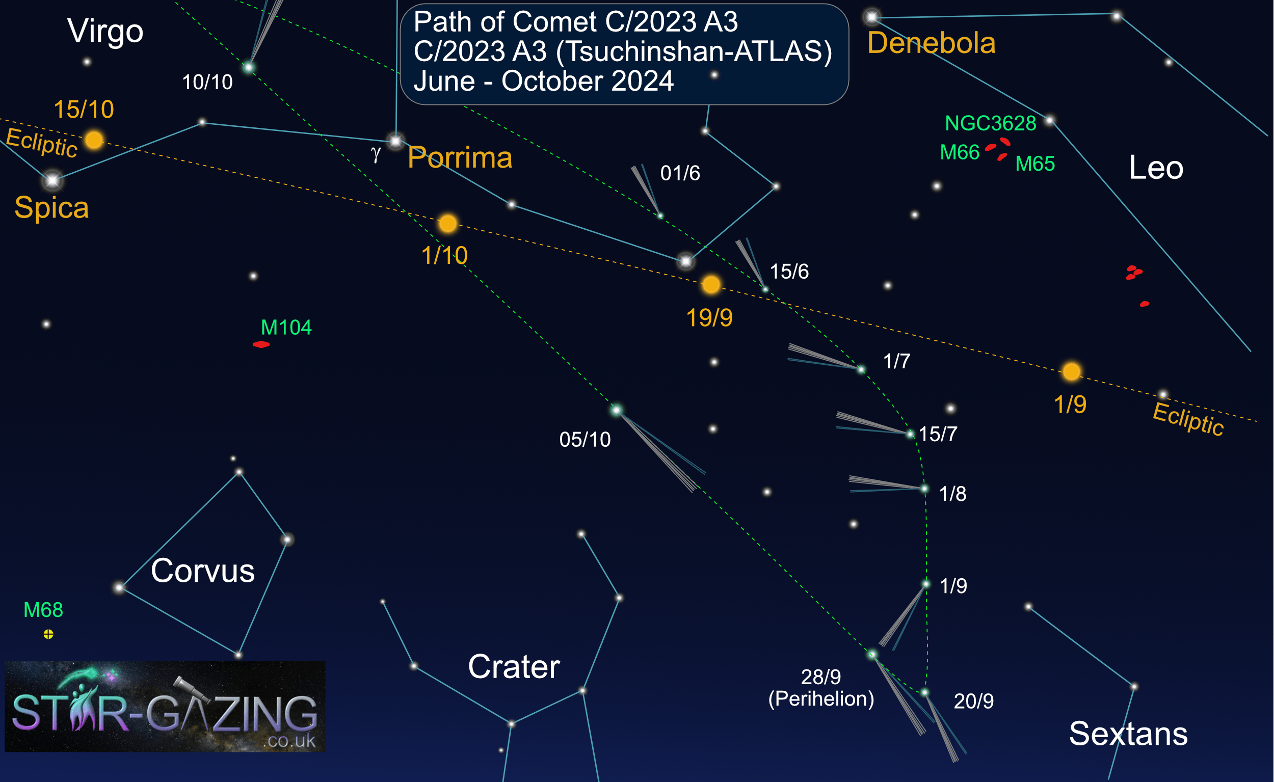 Comet C/2023 A3 (Tsuchinsan-ATLAS) – Star-Gazing