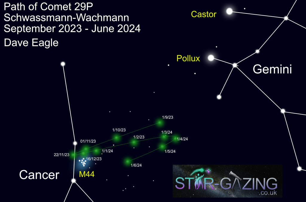 Comet-29P-SW-Oct2023-Mar2024