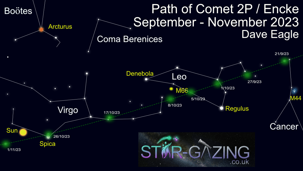 Comet-2P-Encke-Sep-Nov2023-2