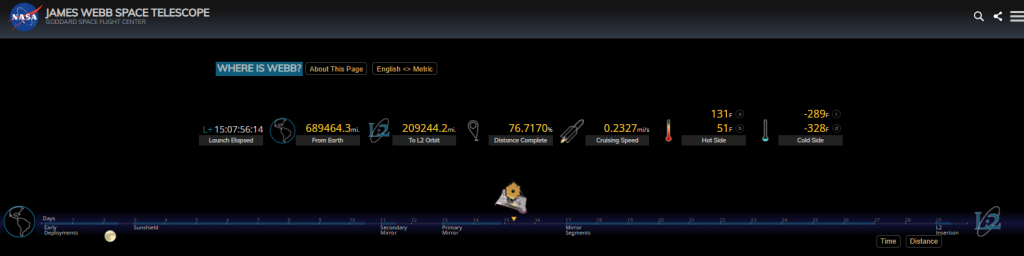 Where-Is-Webb-20220109